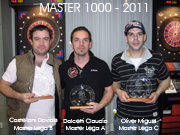Vincitori Master 2011